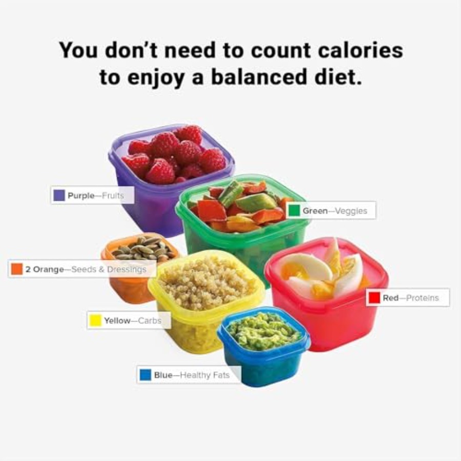 Zestaw Beachbody 21 Day Fix 7- – Meal Prep For A Day recenzja i cena