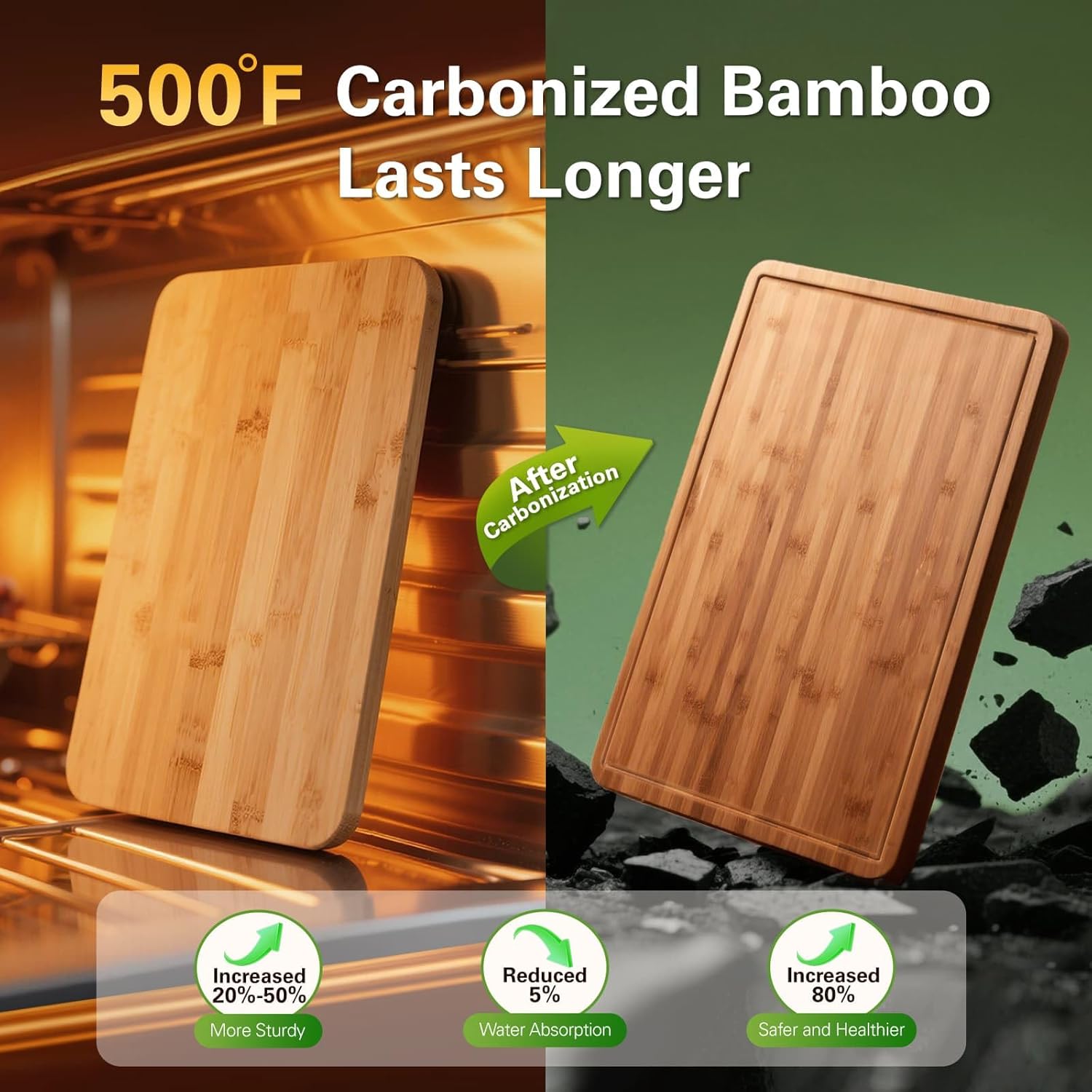 Bambusowe deski do krojenia do – Meal Prep For Cutting recenzja i cena